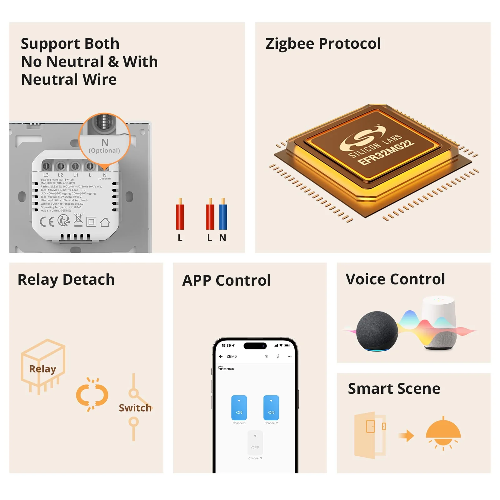 SONOFF SwitchMan Zigbee Smart Wall Switch | ZBM5 80/86 Type