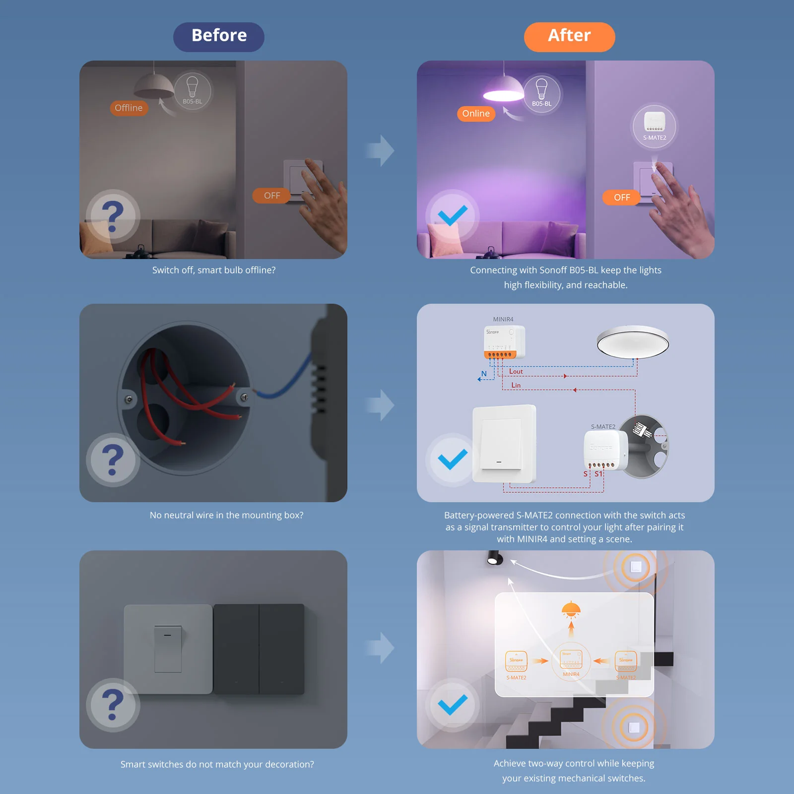 SONOFF S-MATE Extreme Switch Mate | S-MATE2 3 SONOFF S-MATE Extreme Switch Mate | S-MATE2