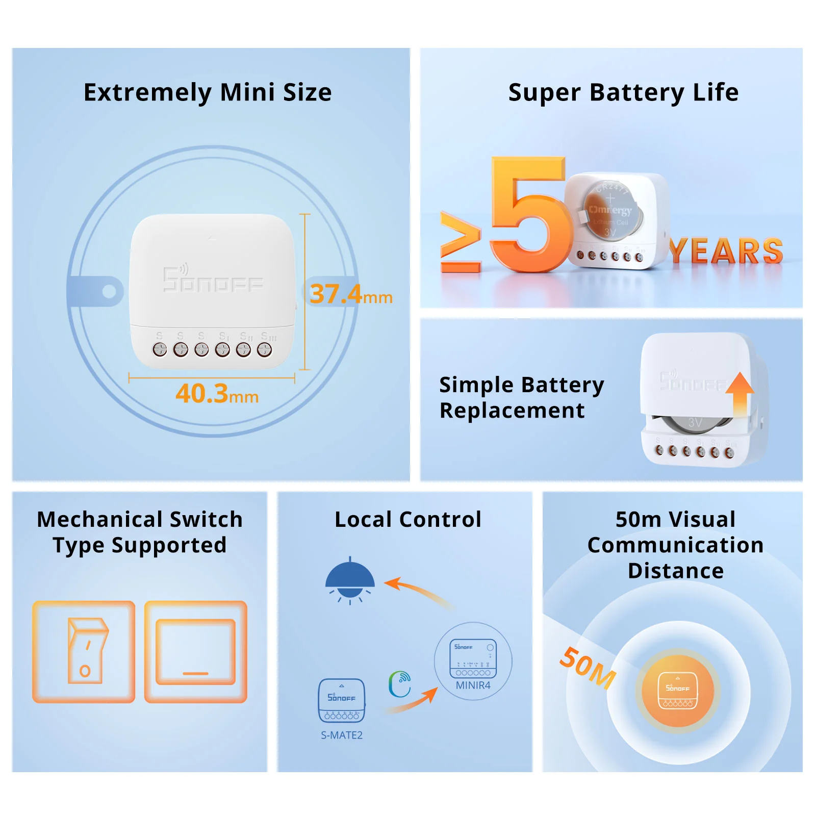 SONOFF S-MATE Extreme Switch Mate | S-MATE2 4 SONOFF S-MATE Extreme Switch Mate | S-MATE2