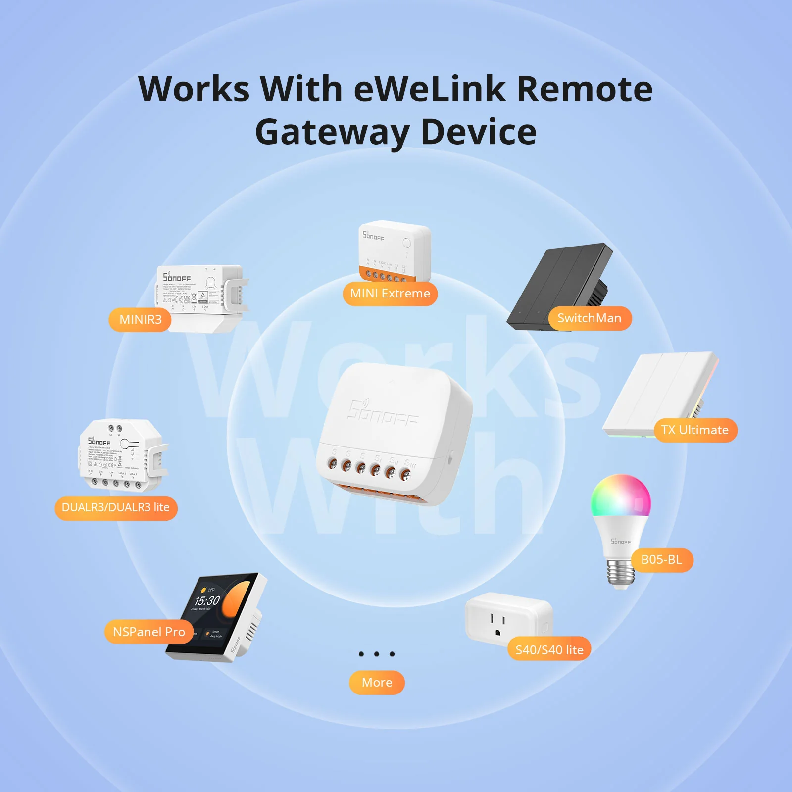SONOFF S-MATE Extreme Switch Mate | S-MATE2 8 SONOFF S-MATE Extreme Switch Mate | S-MATE2