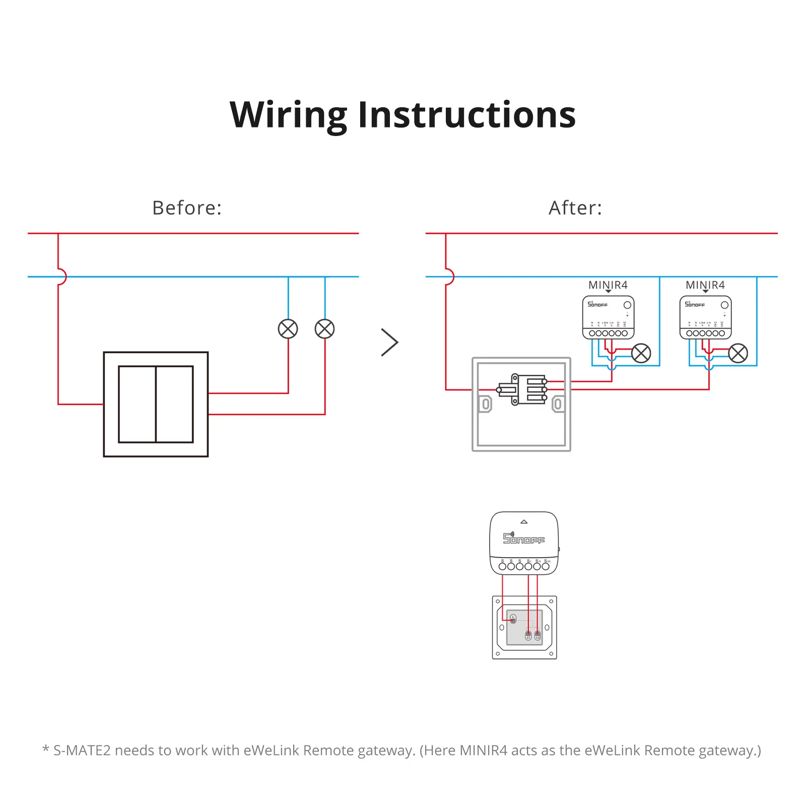 SONOFF S-MATE Extreme Switch Mate | S-MATE2 9 SONOFF S-MATE Extreme Switch Mate | S-MATE2