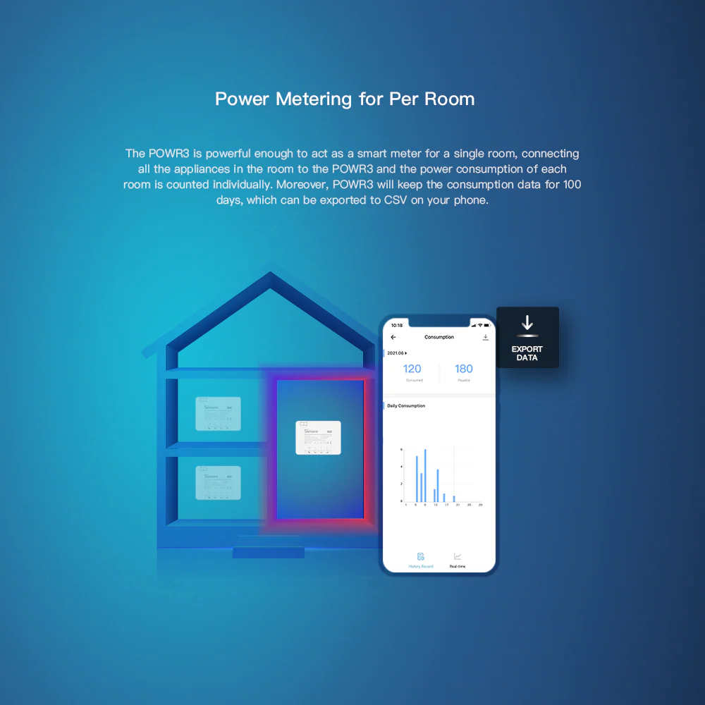 SONOFF POWR3 High Power Smart Switch 5 SONOFF POWR3 High Power Smart Switch