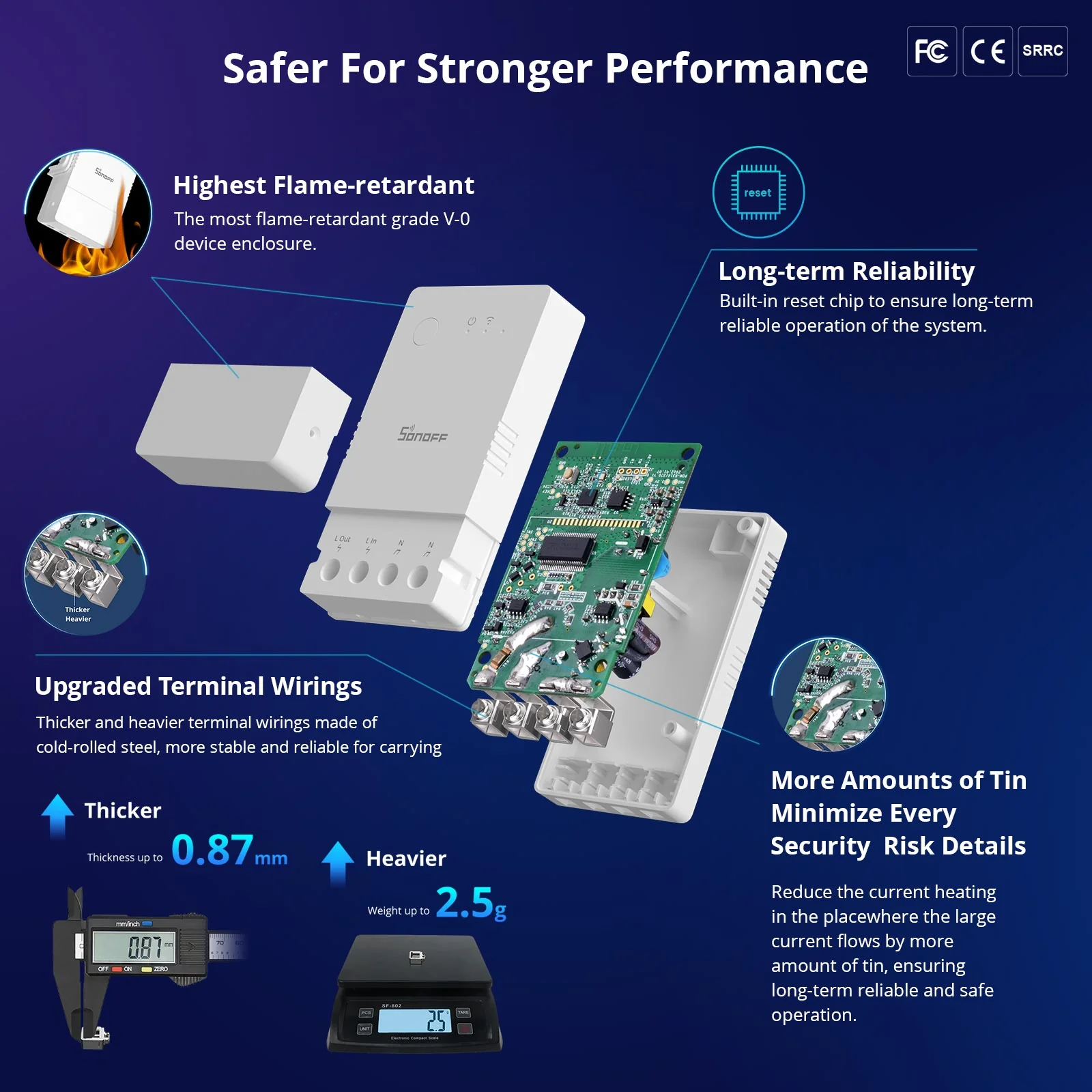 SONOFF POW Origin Smart Power Meter Switch