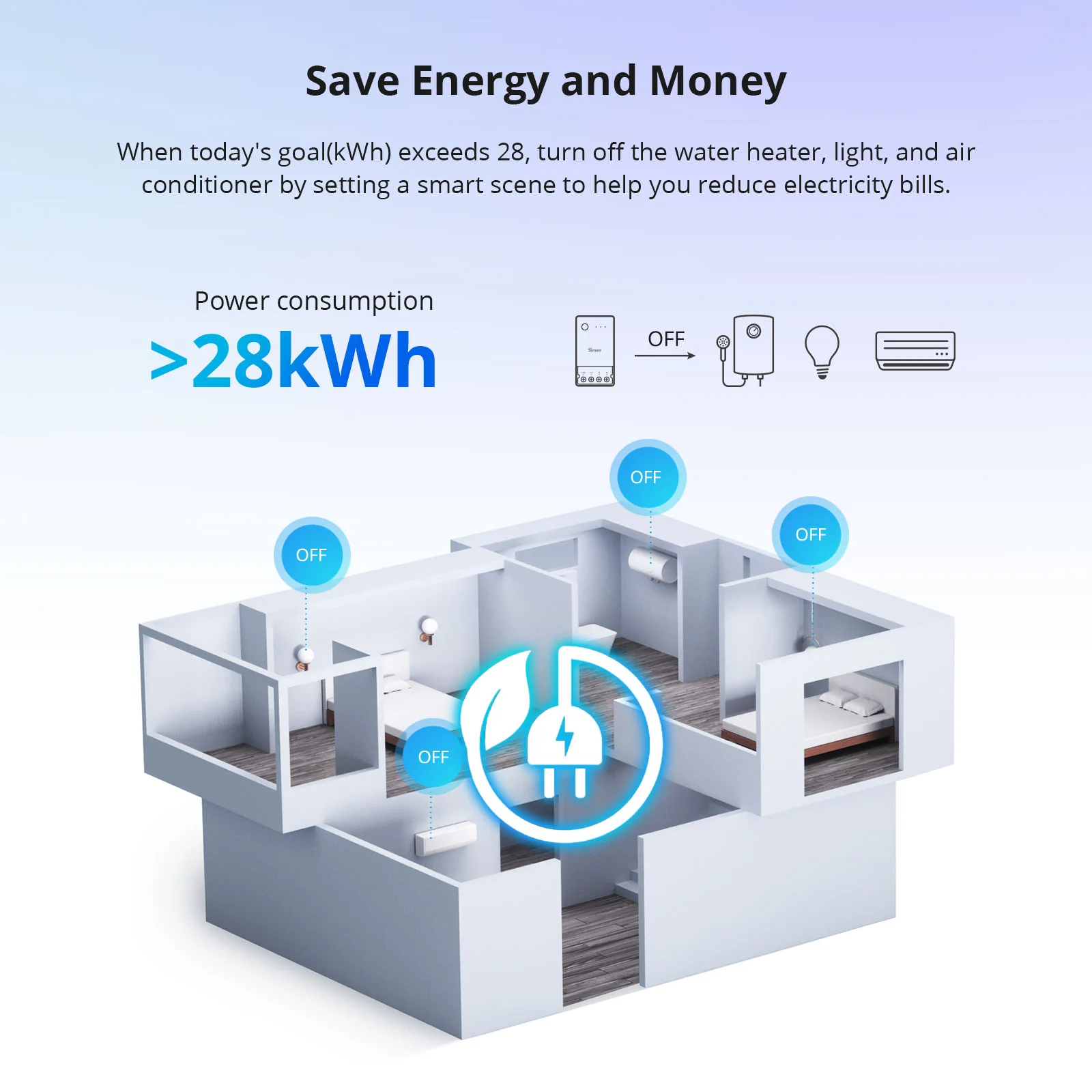 SONOFF POW Origin Smart Power Meter Switch