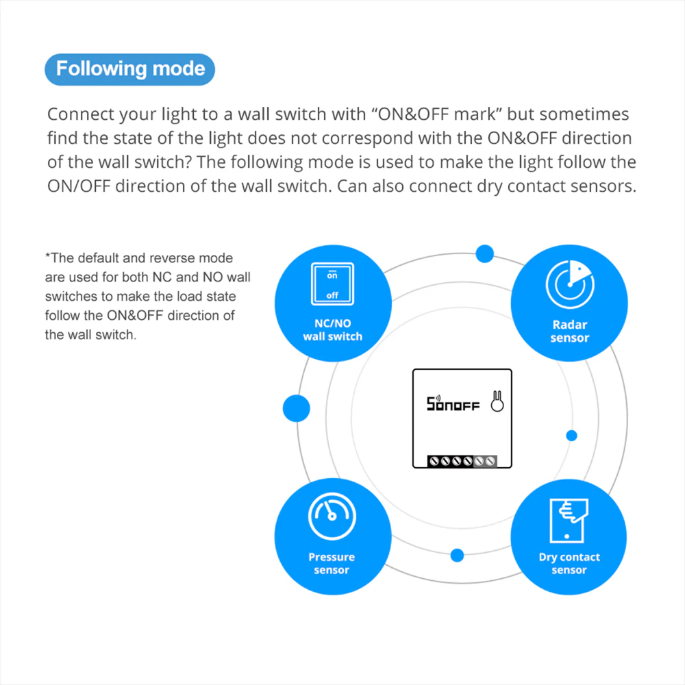 SONOFF MINIR2 – Two Way Smart Switch