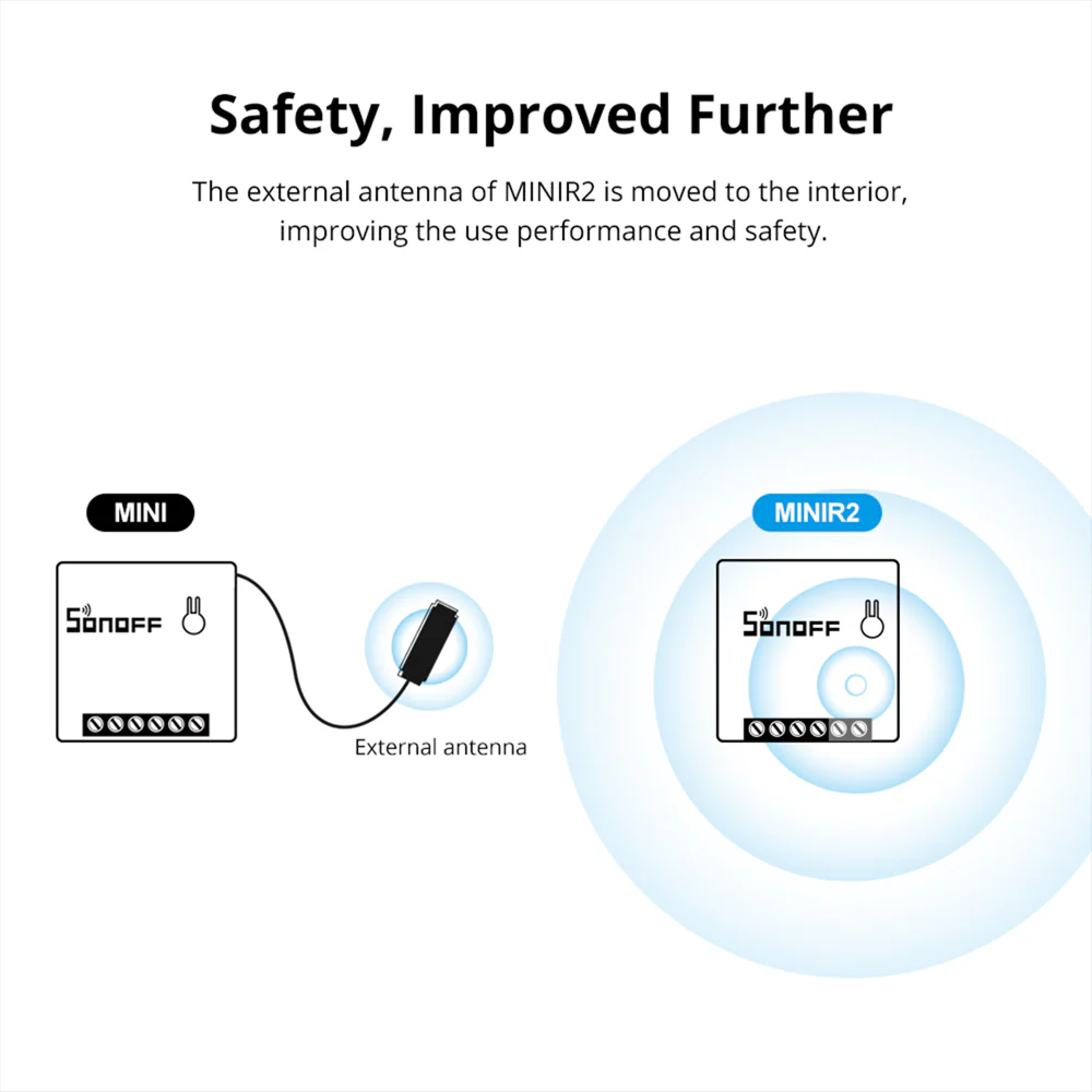 SONOFF MINIR2 – Two Way Smart Switch