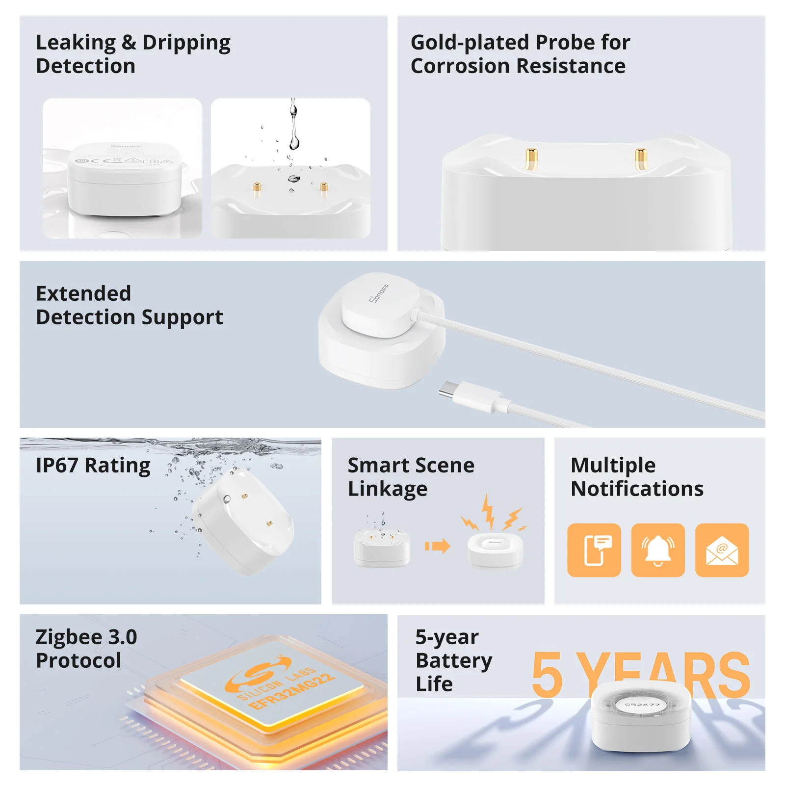 SONOFF Zigbee Water Leak Sensor | SNZB-05P