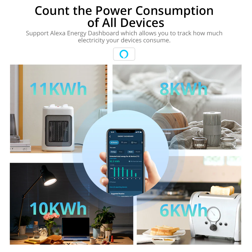 SONOFF iPlug Series Wi-Fi Smart Plug – S40 & S40 Lite