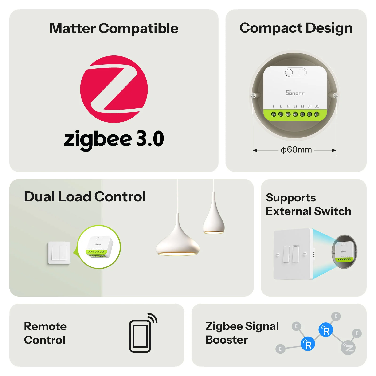 SONOFF MINI DUO 2-Gang Zigbee Smart Switch | MINI-ZB2GS