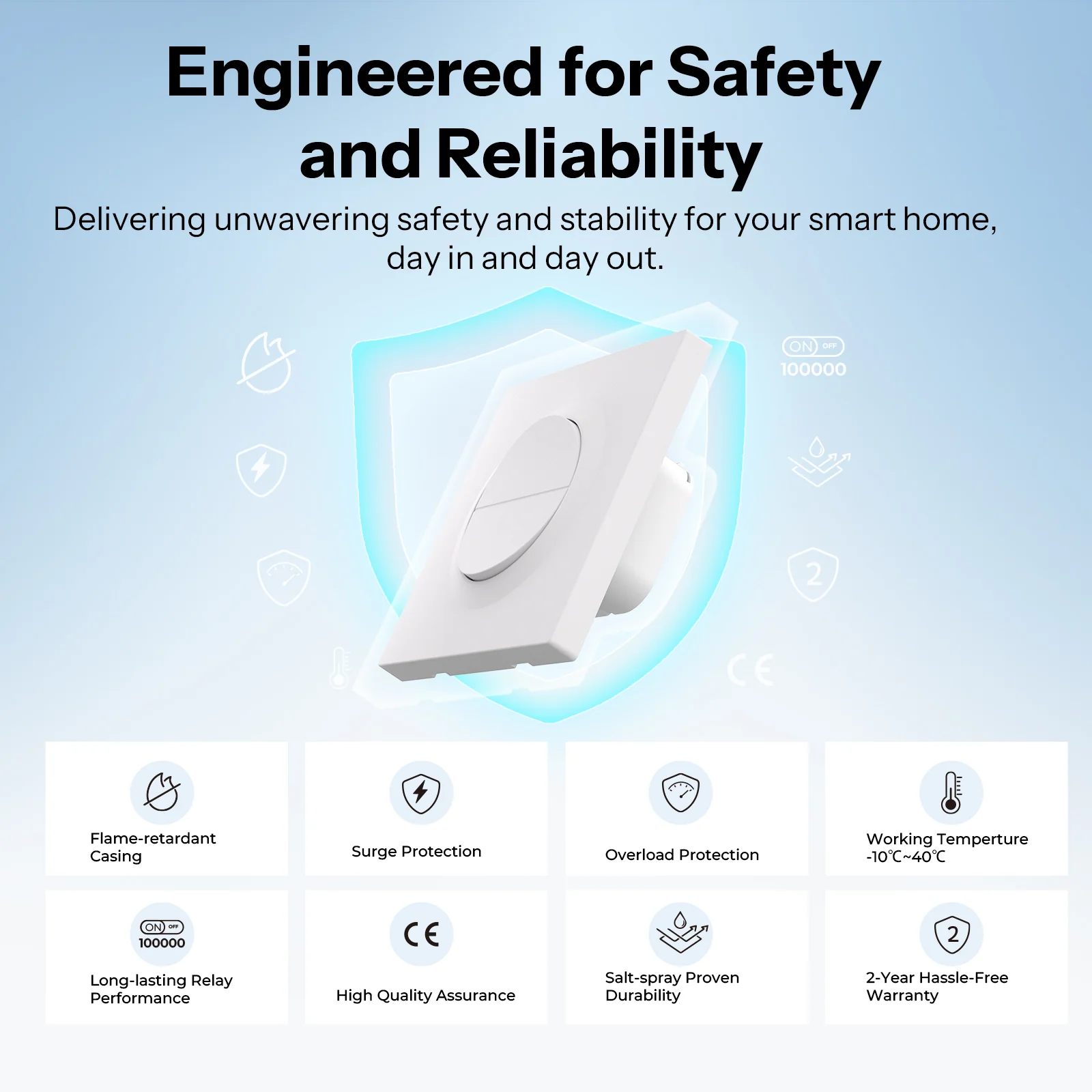 SONOFF Orb-ZBW2L Zigbee Double Smart Wall Switch | MINI-ZB2GS-L-E 3 SONOFF Orb-ZBW2L Zigbee Double Smart Wall Switch | MINI-ZB2GS-L-E