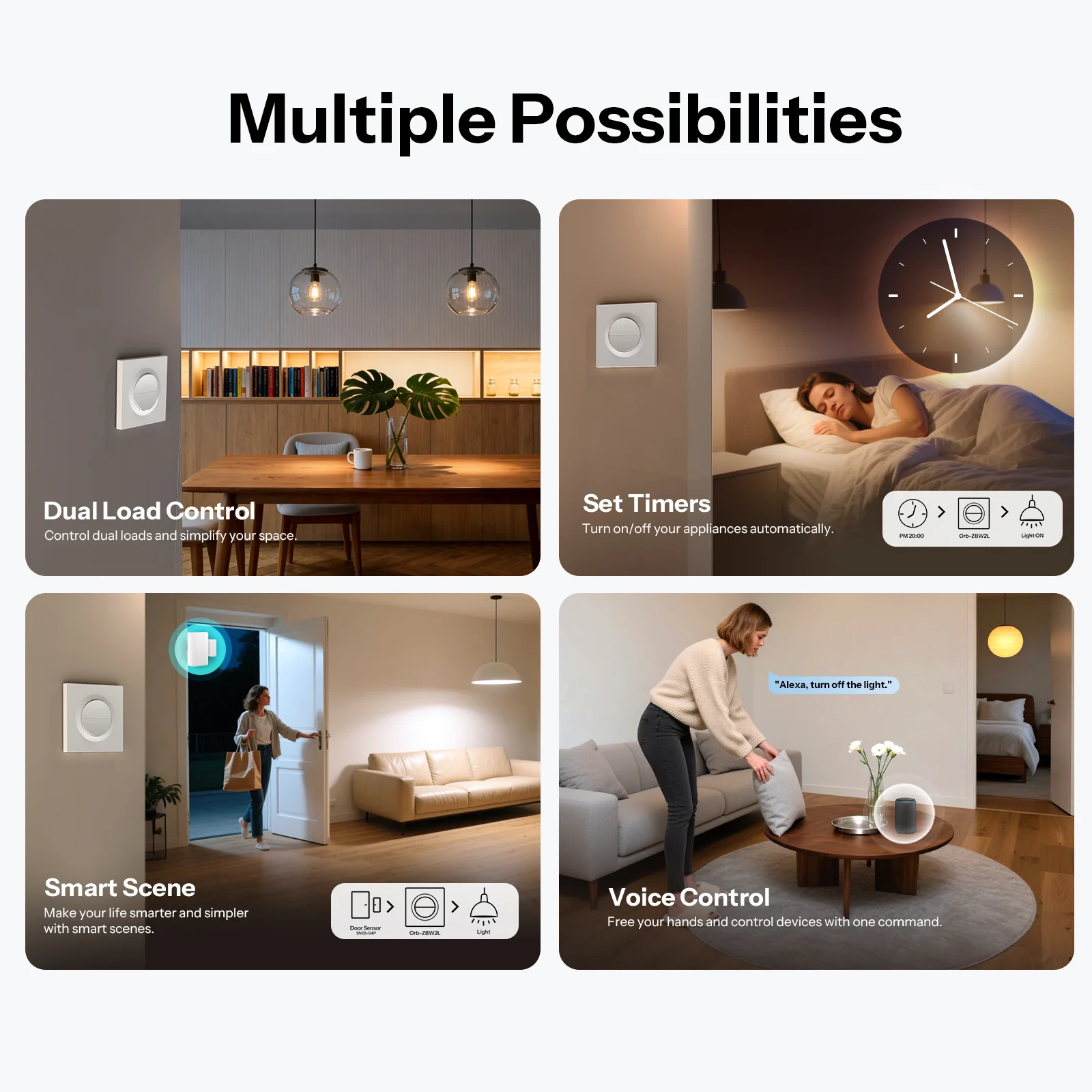 SONOFF Orb-ZBW2L Zigbee Double Smart Wall Switch | MINI-ZB2GS-L-E 5 SONOFF Orb-ZBW2L Zigbee Double Smart Wall Switch | MINI-ZB2GS-L-E