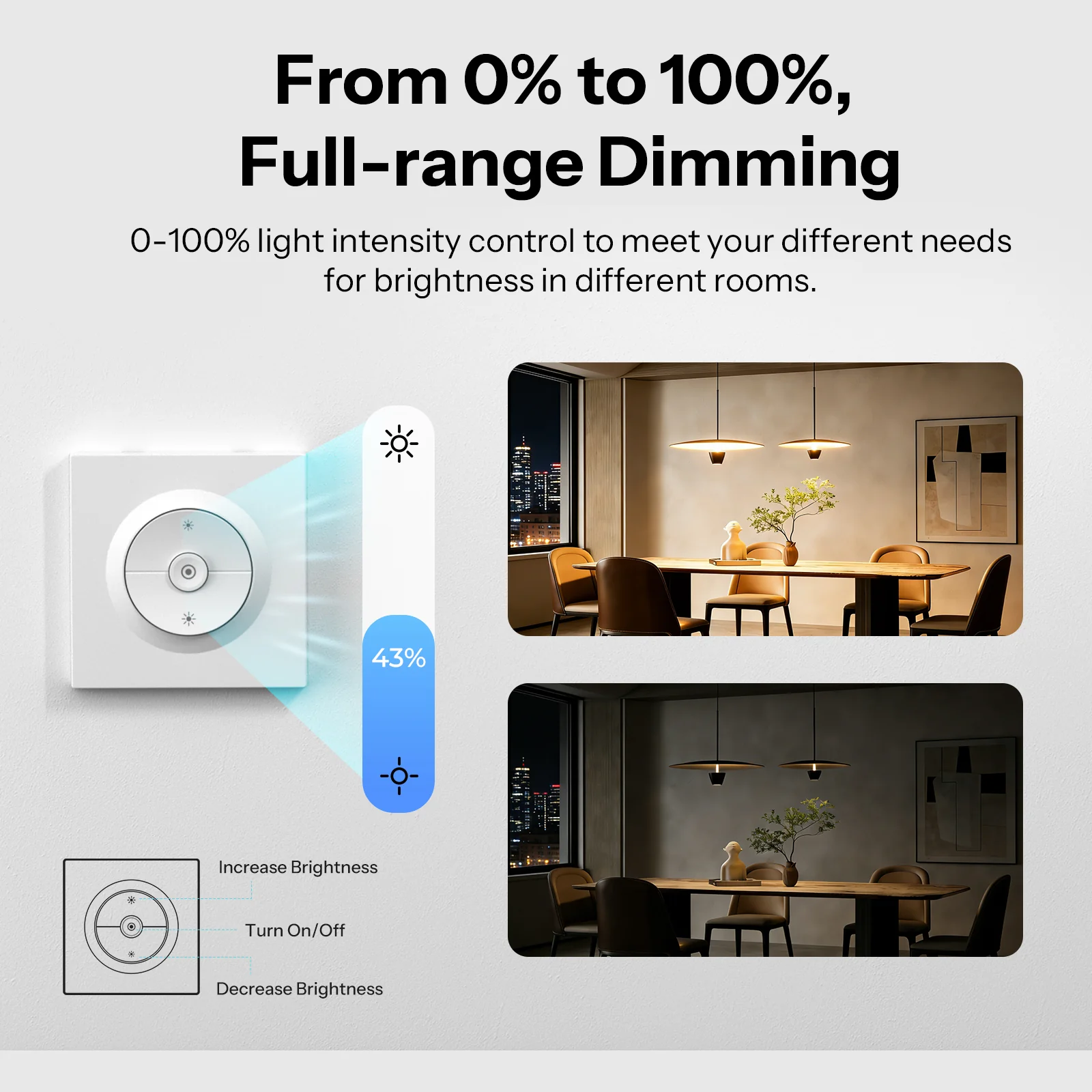 SONOFF Orb-ZBDIM Zigbee Dimmer Wall Switch | MINI-ZBDIM-E 4 SONOFF Orb-ZBDIM Zigbee Dimmer Wall Switch | MINI-ZBDIM-E