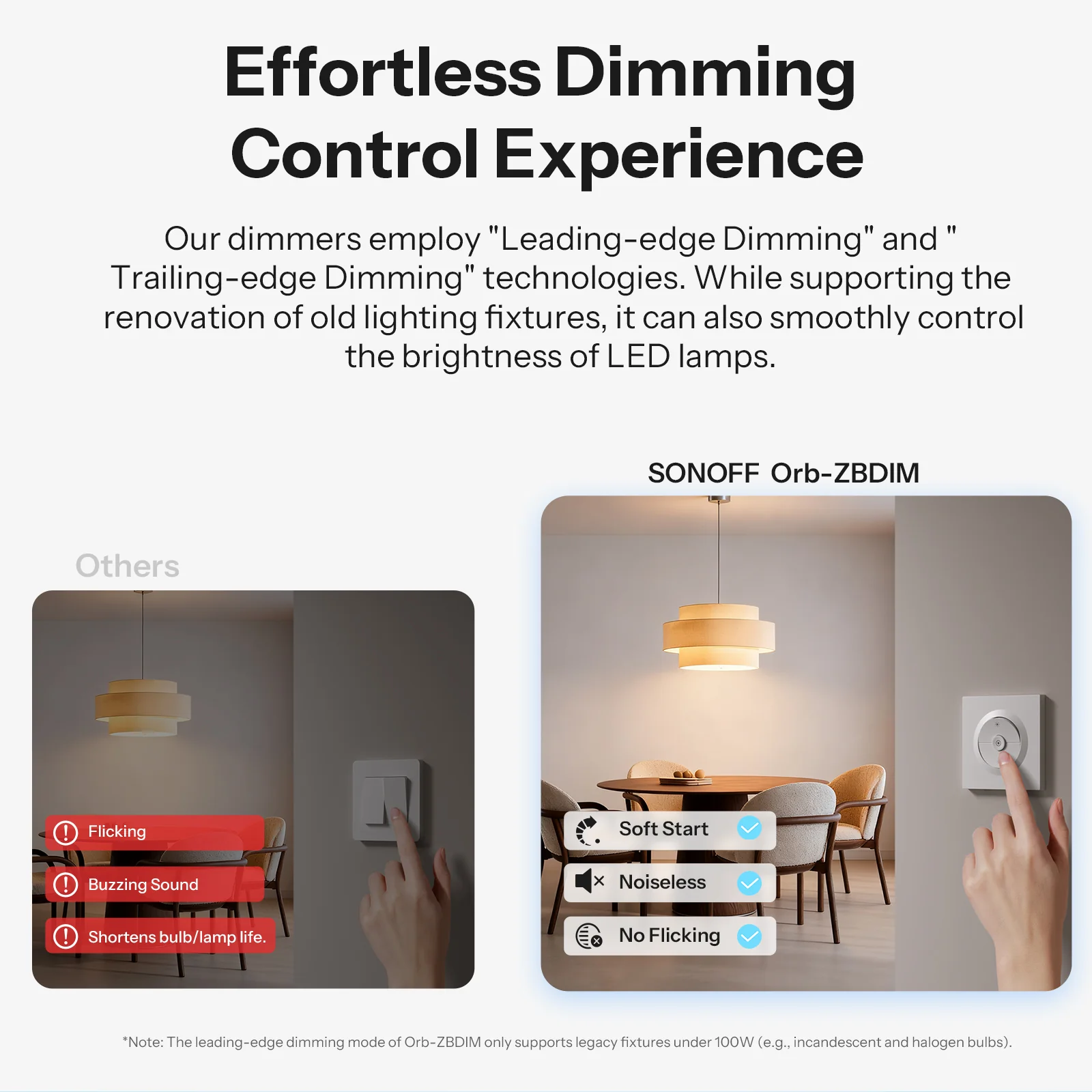 SONOFF Orb-ZBDIM Zigbee Dimmer Wall Switch | MINI-ZBDIM-E 7 SONOFF Orb-ZBDIM Zigbee Dimmer Wall Switch | MINI-ZBDIM-E