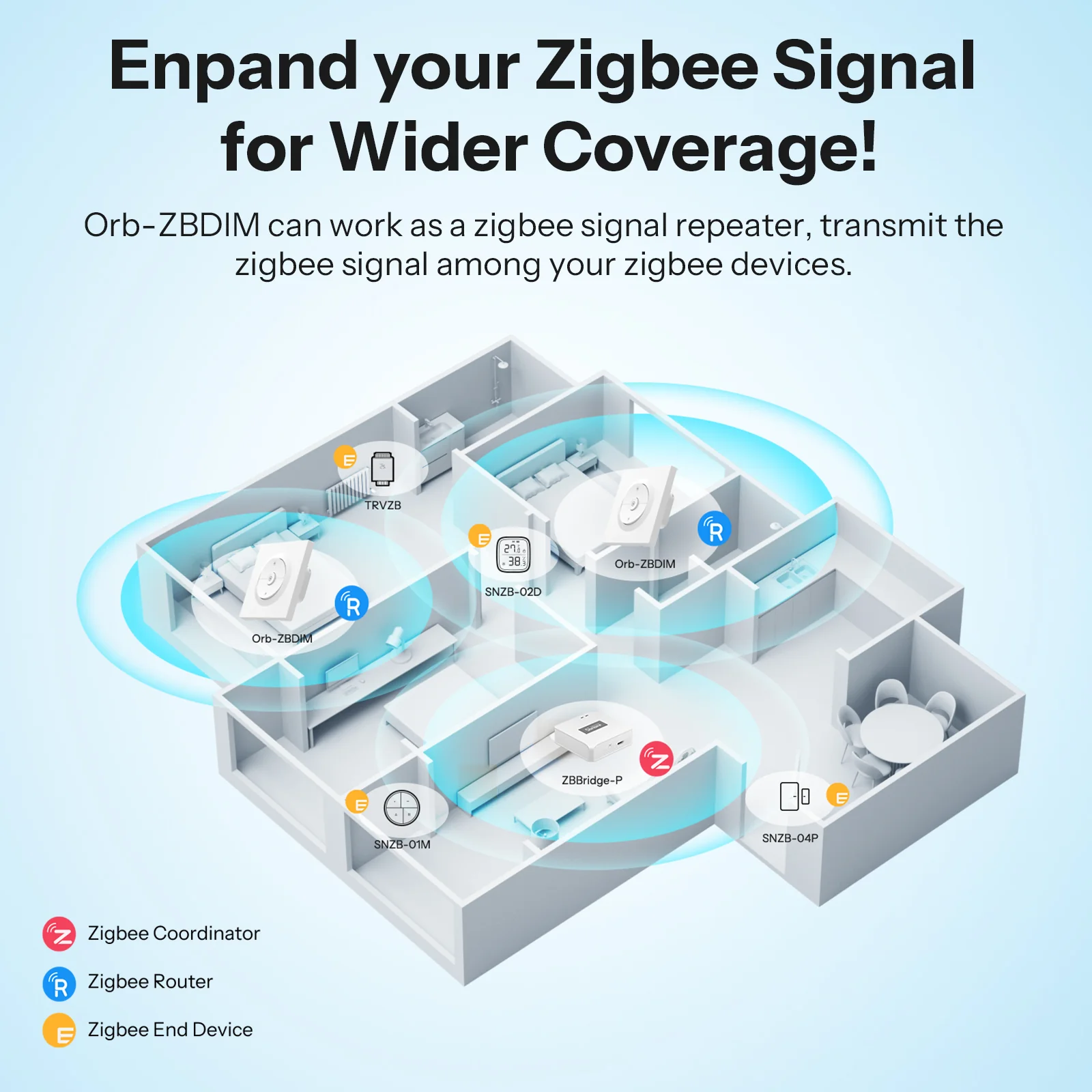 SONOFF Orb-ZBDIM Zigbee Dimmer Wall Switch | MINI-ZBDIM-E 8 SONOFF Orb-ZBDIM Zigbee Dimmer Wall Switch | MINI-ZBDIM-E