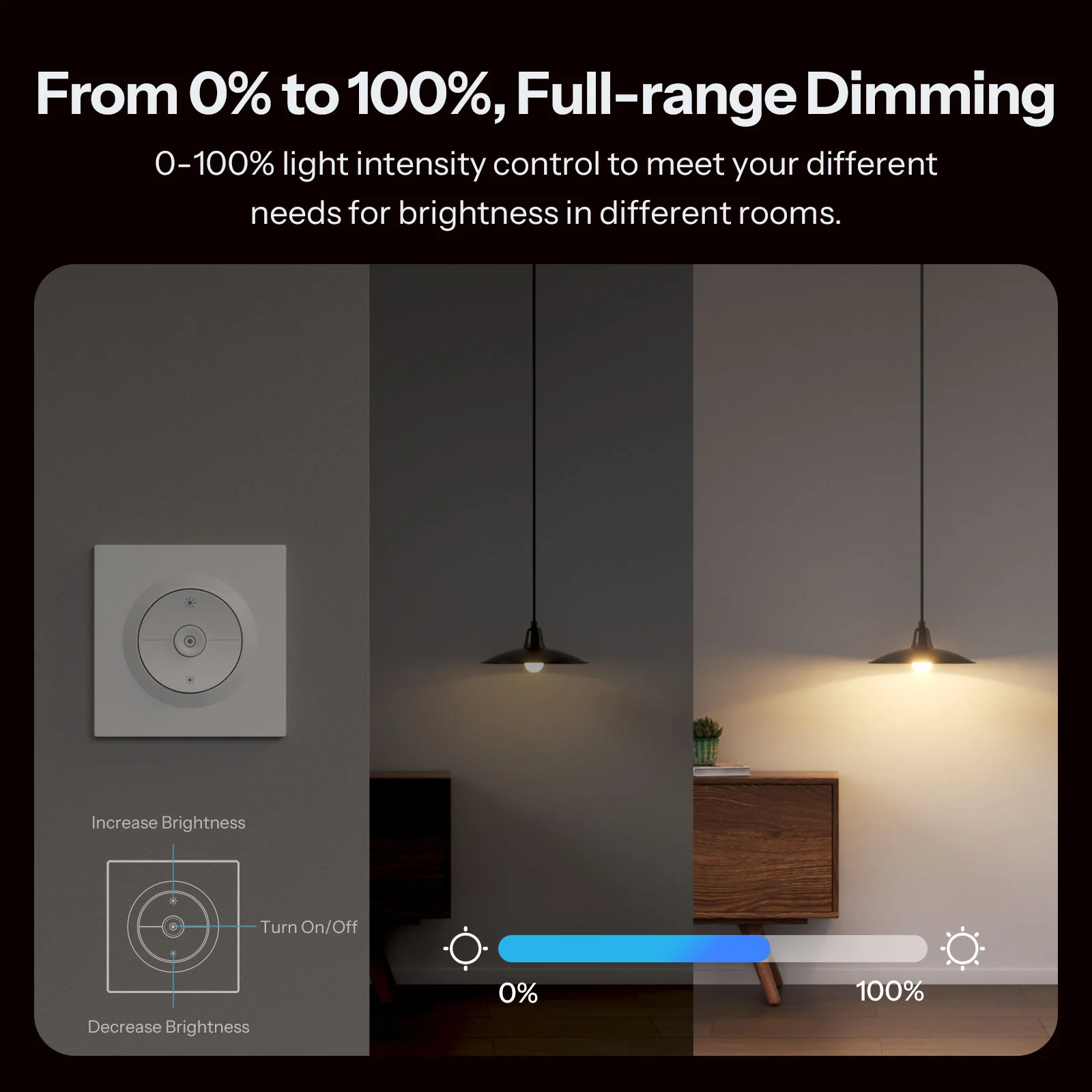 SONOFF Orb-DIM Matter Over WiFi Dimmer Wall Switch | MINI-DIM-E 5 SONOFF Orb-DIM Matter Over WiFi Dimmer Wall Switch | MINI-DIM-E