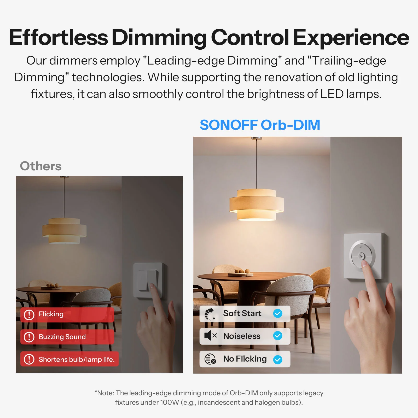 SONOFF Orb-DIM Matter Over WiFi Dimmer Wall Switch | MINI-DIM-E 8 SONOFF Orb-DIM Matter Over WiFi Dimmer Wall Switch | MINI-DIM-E