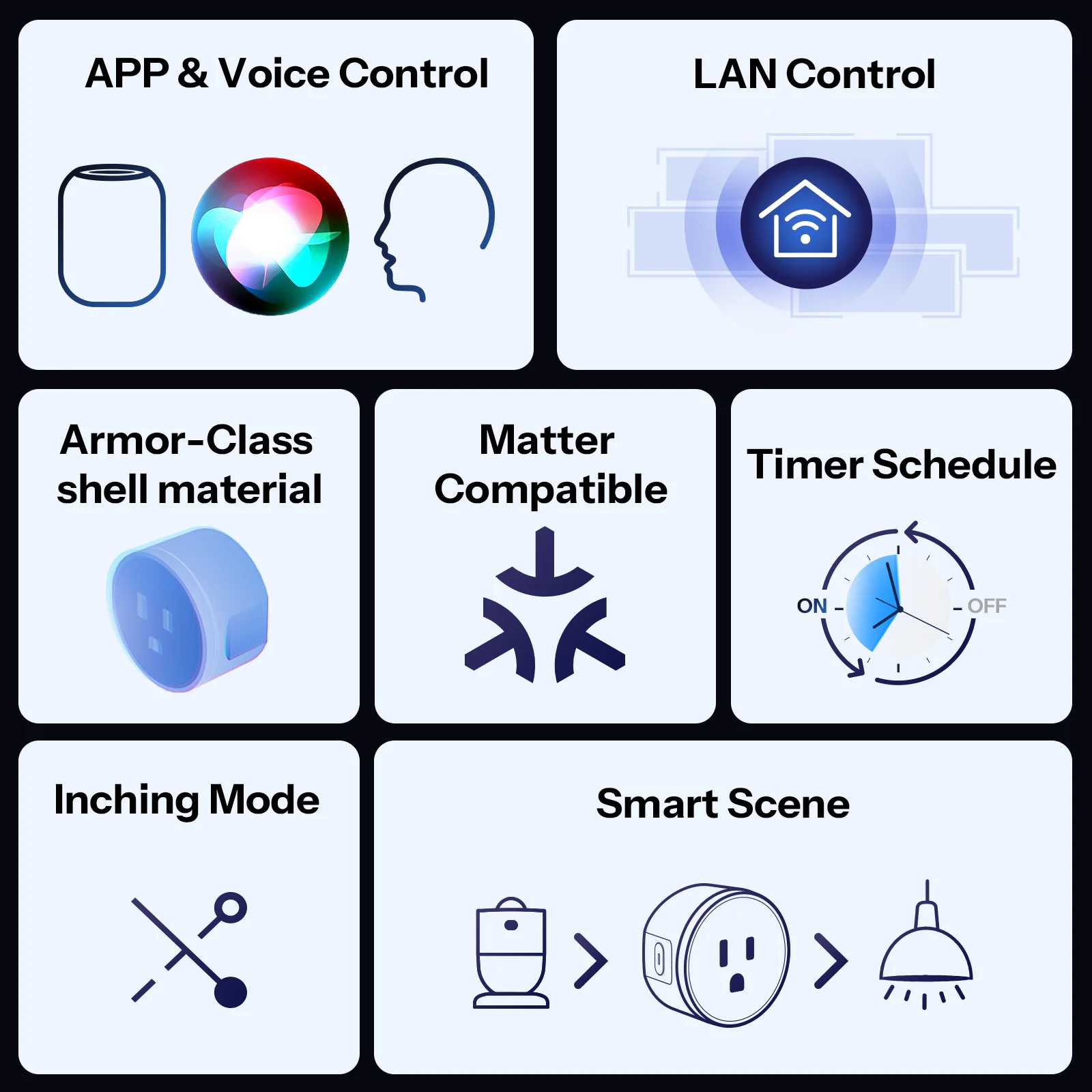 SONOFF iPlug Gen2 S41s Matter Over WiFi Smart Plug | S41STPB
