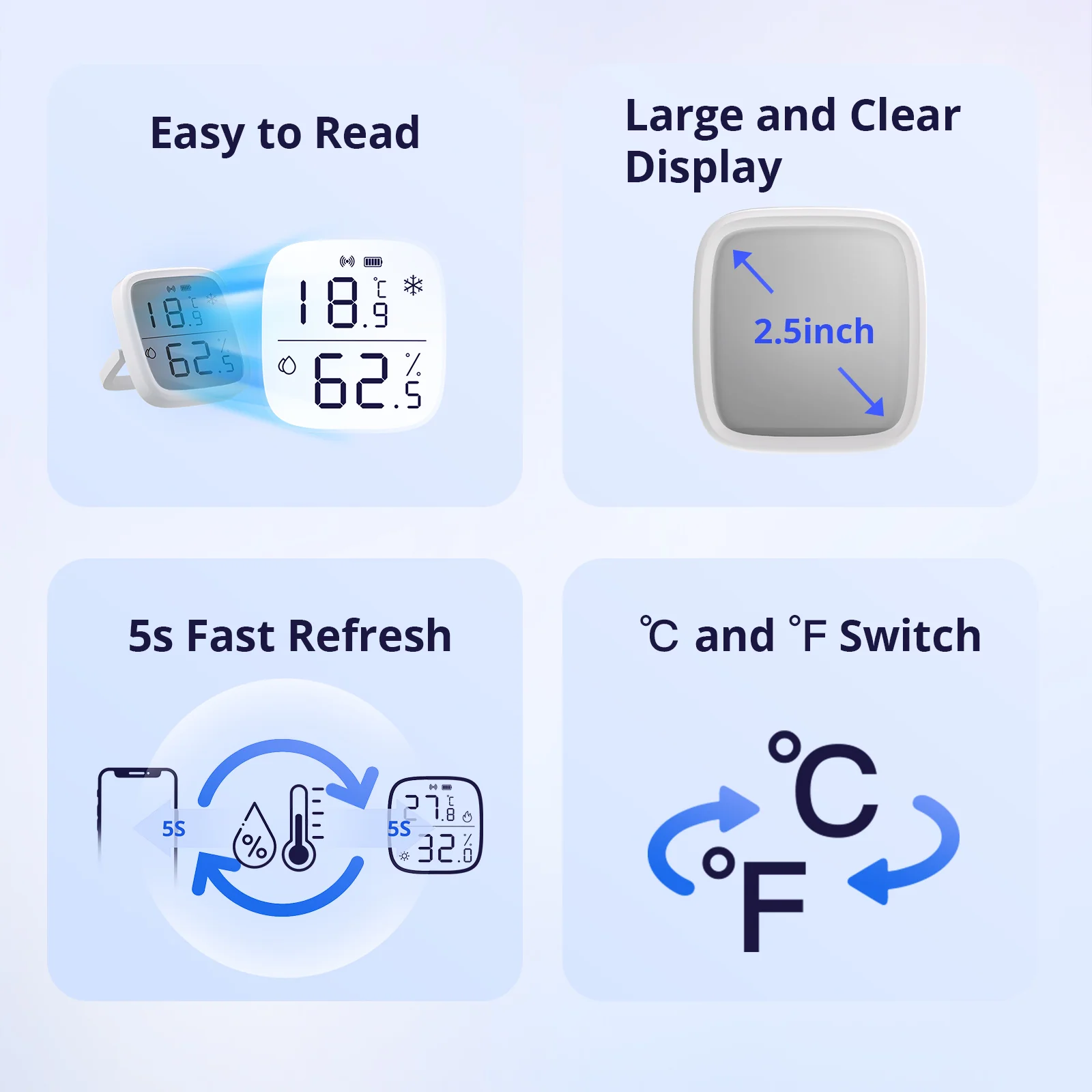 SONOFF SNZB-02D Zigbee LCD Smart Temperature Humidity Sensor