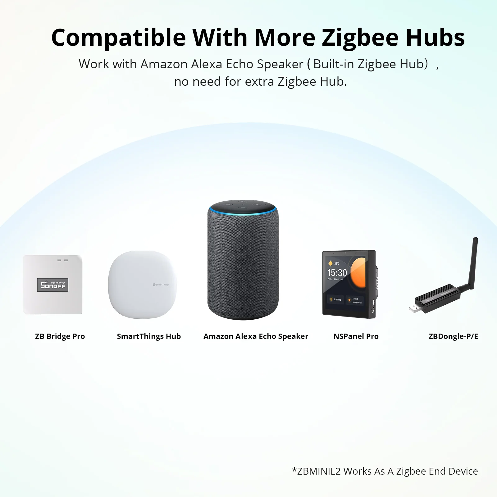 SONOFF ZBMINI Extreme Zigbee Smart Switch ZBMINIL2